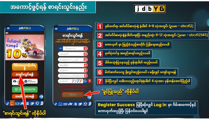 ygjdb အကောင့်ဖွင့်နည်း